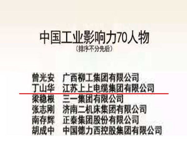 上上電纜一舉囊獲建國70周年中國工業影響力“70企業”“70人物”“70品牌”三大殊榮