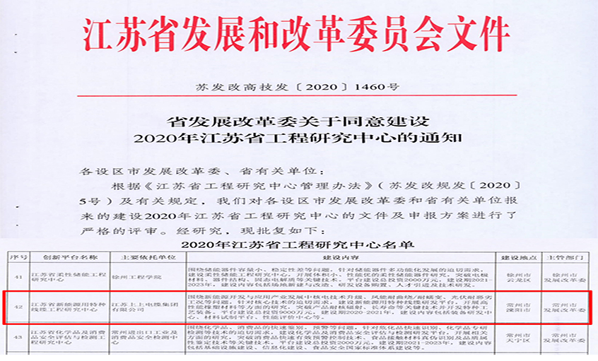 上上電纜新能源用特種線纜工程研究中心成功入選省級工程研究中心