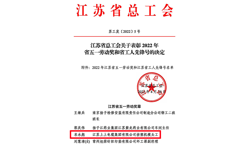 20年產品質量“零缺陷”——上上電纜員工岑永彪榮獲“江蘇省五一勞動獎章”